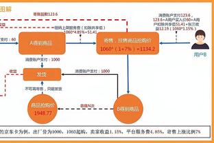 16连杀！皇马西甲赛场对阵格拉纳达取得16连胜