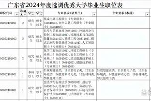 ?29岁退役？德乌洛费乌：我可能再也无法踢球，伤病是彻底的煎熬